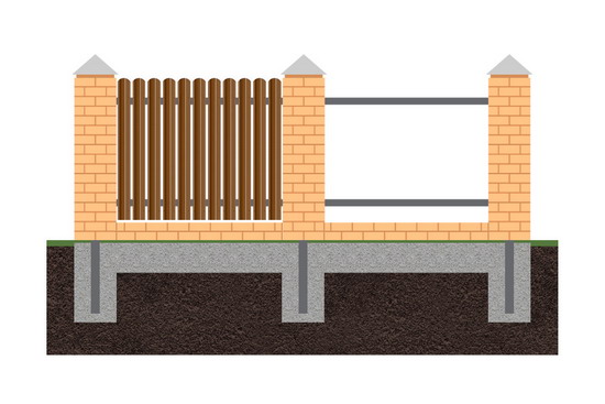 Забор из евроштакетника с кирпичными столбами на фундаменте с цоколем